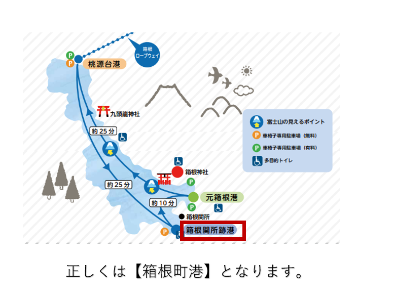 車いすで巡る箱根旅観光MAP』掲載内容に関するお詫び|箱根町観光協会